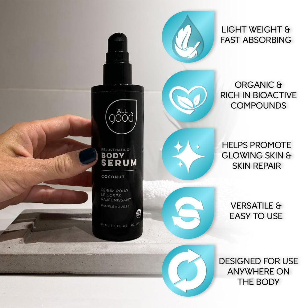 Serum texture close-up showing silky, lightweight finish for all-body hydration.