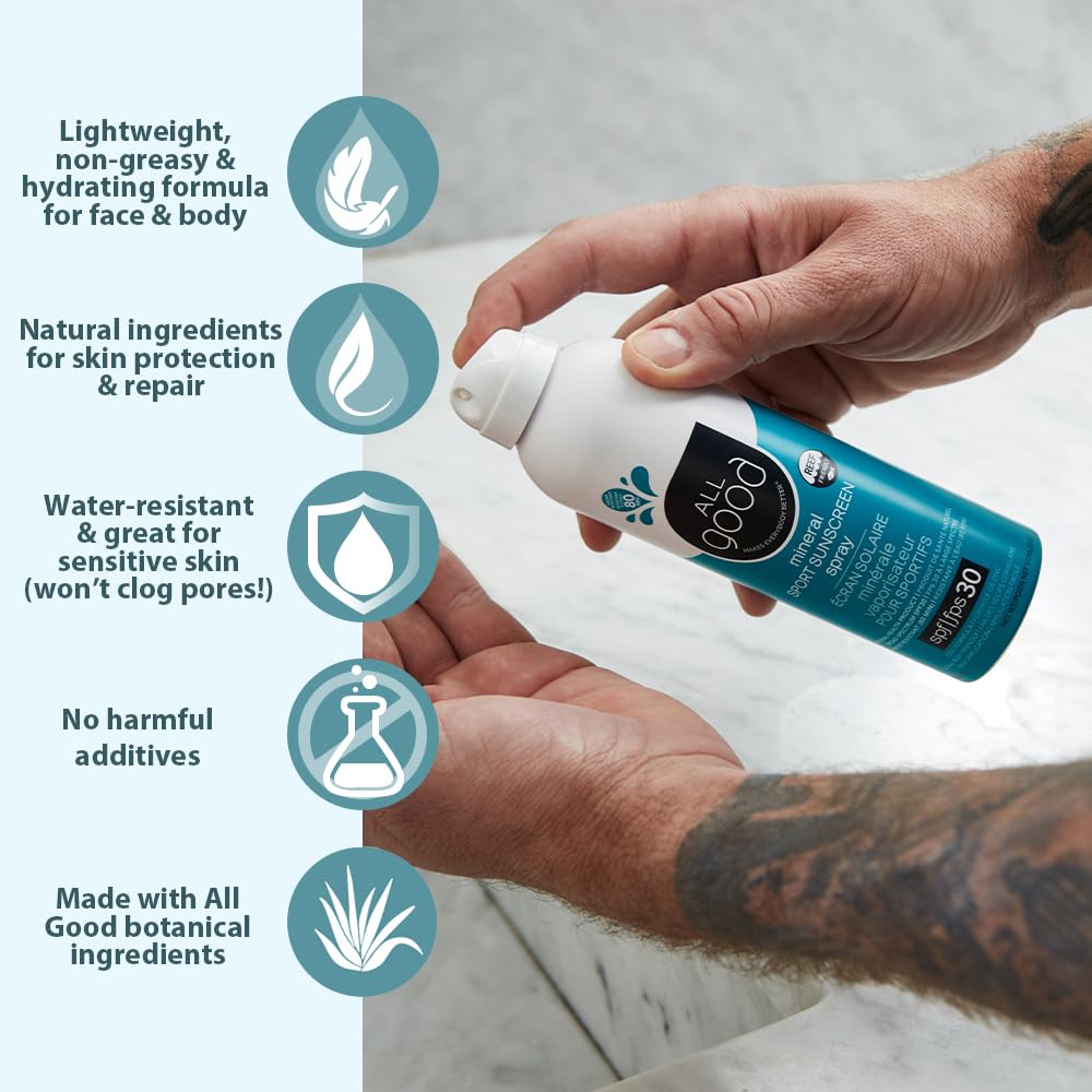 All Good Sport combo pack displayed for easy on-the-go sun protection