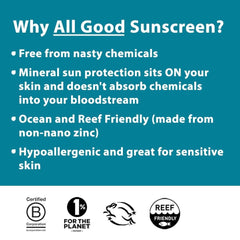 All Good travel-size bottle shown for on-the-go SPF 50 sun care
