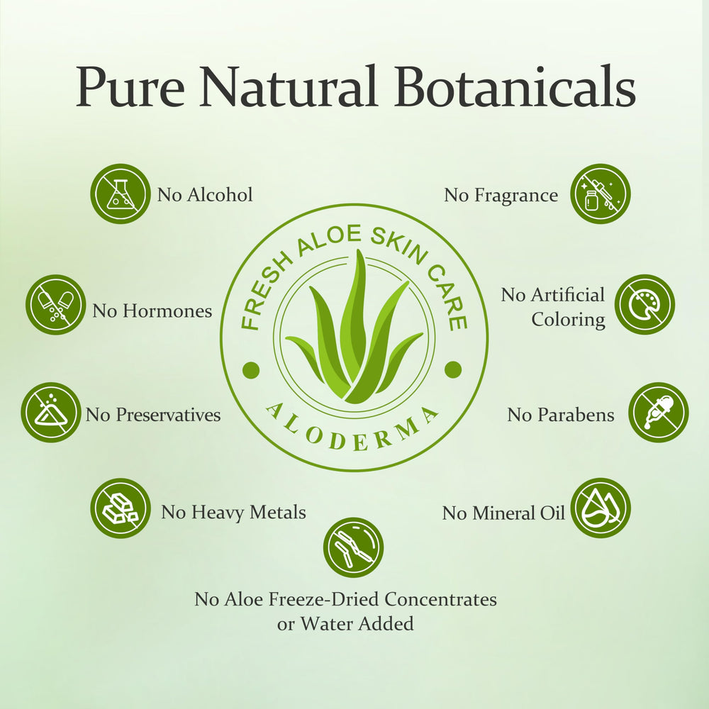 Aloderma aloe leaf harvest highlights farm-fresh origin of ingredients.