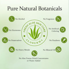 Aloderma aloe leaf harvest highlights farm-fresh origin of ingredients.