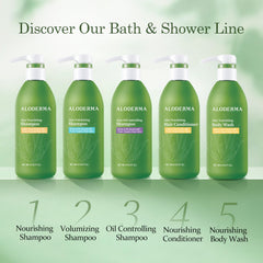Aloderma bathroom shelf scene with conditioner and natural lighting