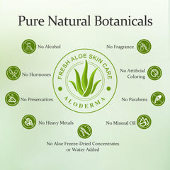 Aloderma daily care ritual shows easy morning and night use.
