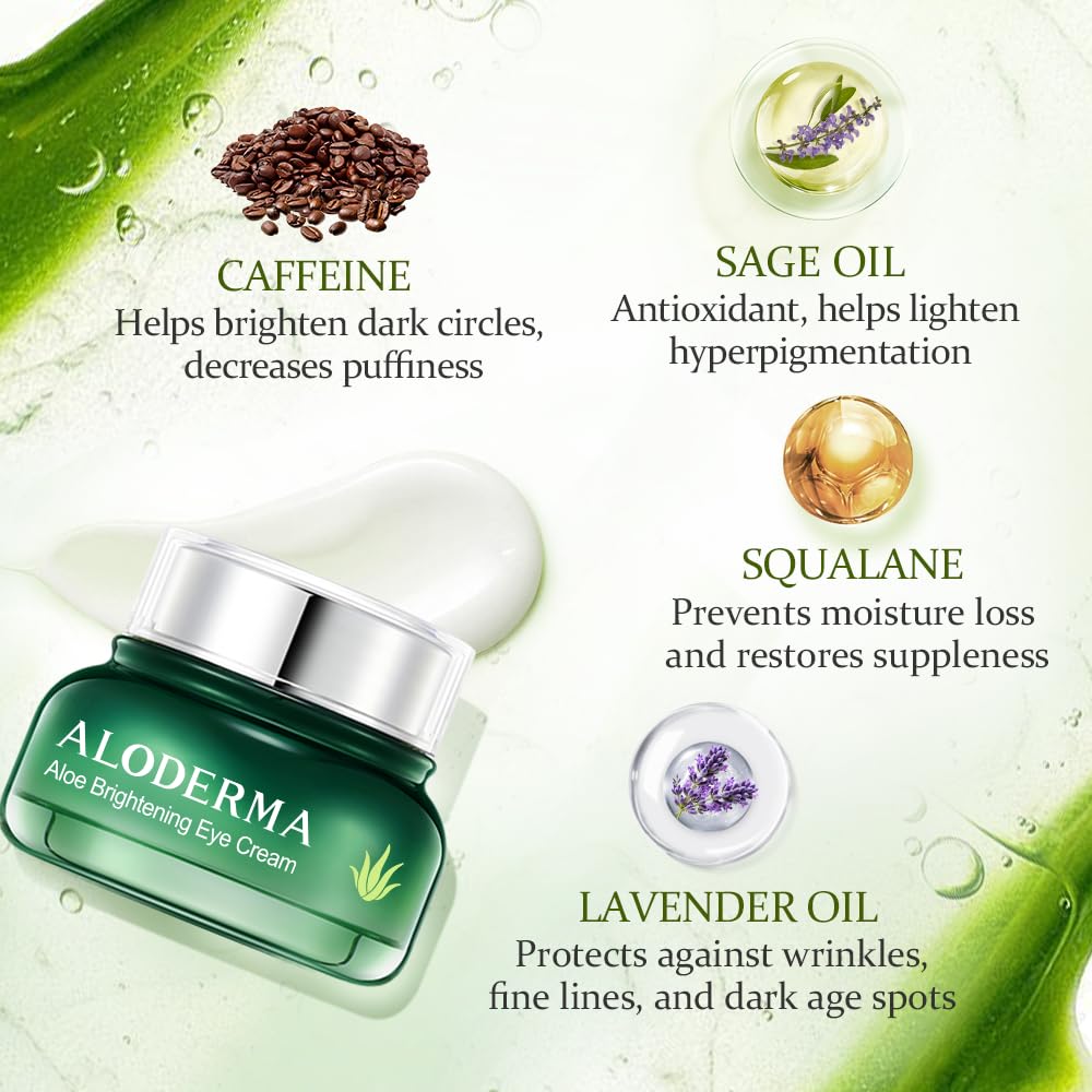 Aloderma eye cream texture closeup shows light, fast-absorbing formula.