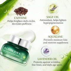 Aloderma eye cream texture closeup shows light, fast-absorbing formula.