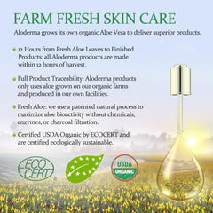 Aloderma farm-to-face production emphasizes fresh aloe processing.