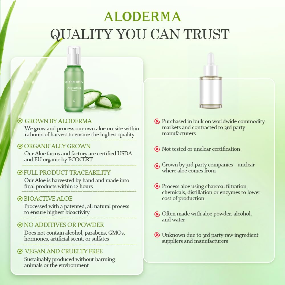 Aloderma organic certifications from USDA and EU indicate trusted standards.