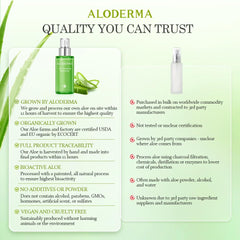 Aloderma USDA/EU organic certification badge signals eco-friendly, responsibly sourced skincare.
