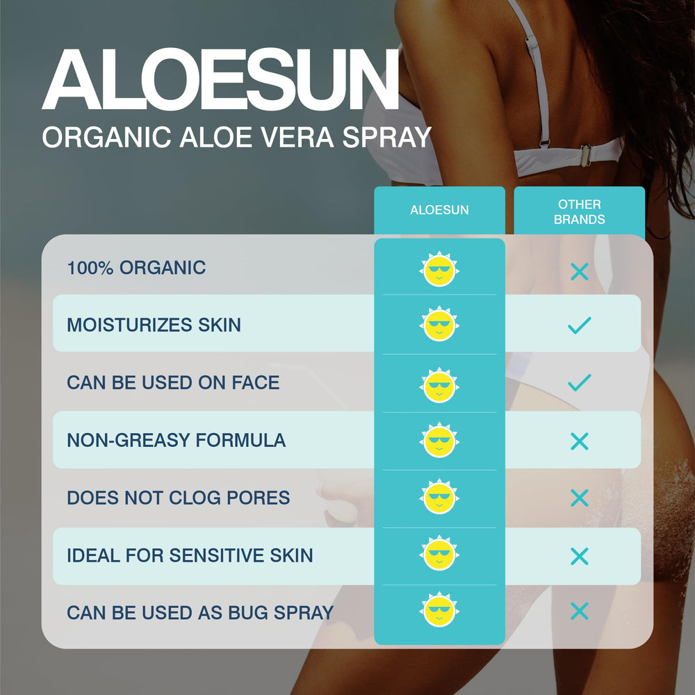 ALOESUN gentle mist for quick refreshment on hot days.