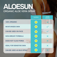 ALOESUN gentle mist for quick refreshment on hot days.
