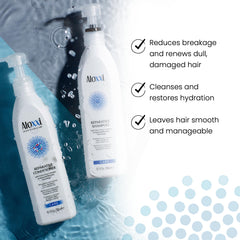 ALOXXI ColourCare Complex illustration signals nutrients supporting hair resilience