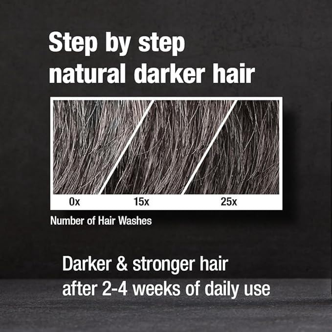 Dense foam and scalp massage illustrating a quick daily routine.