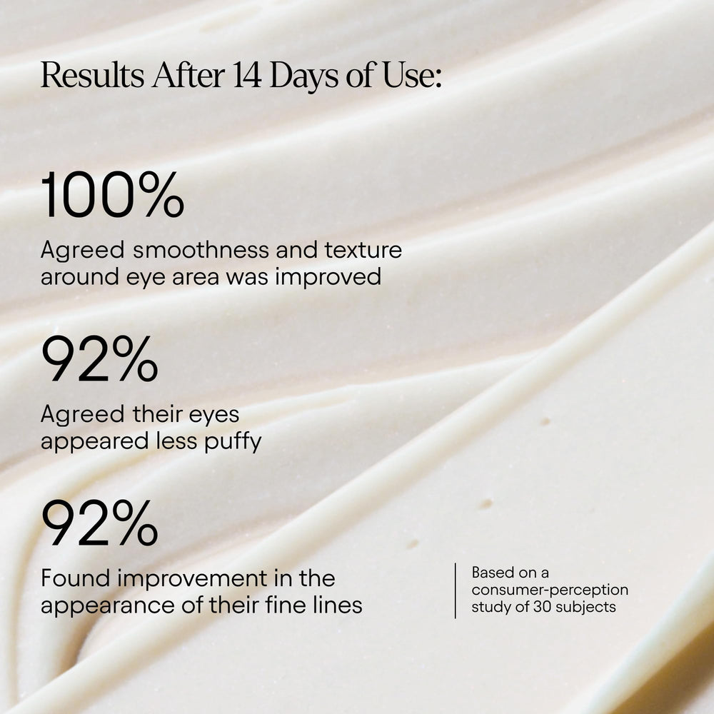 Caffeine and algae help minimize the look of under-eye puffiness