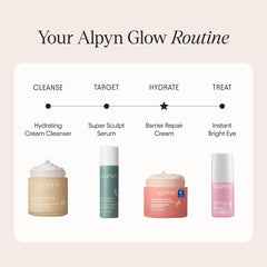 Alpyn packaging highlighting sustainable harvest and responsible sourcing.