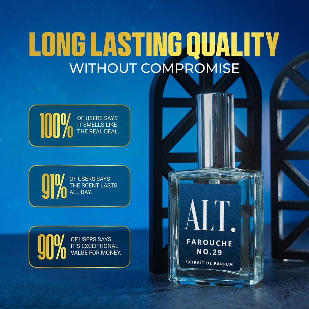 ALT. Fragrances Farouche No. 29 gift box highlights premium presentation.