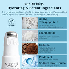 AlwayNu Re.SPN eye-serum-texture-watery-gel reveals light, non-sticky hydration.