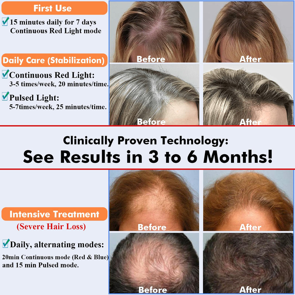 AmaBiuty hair growth cap in use during relaxed home sessions.