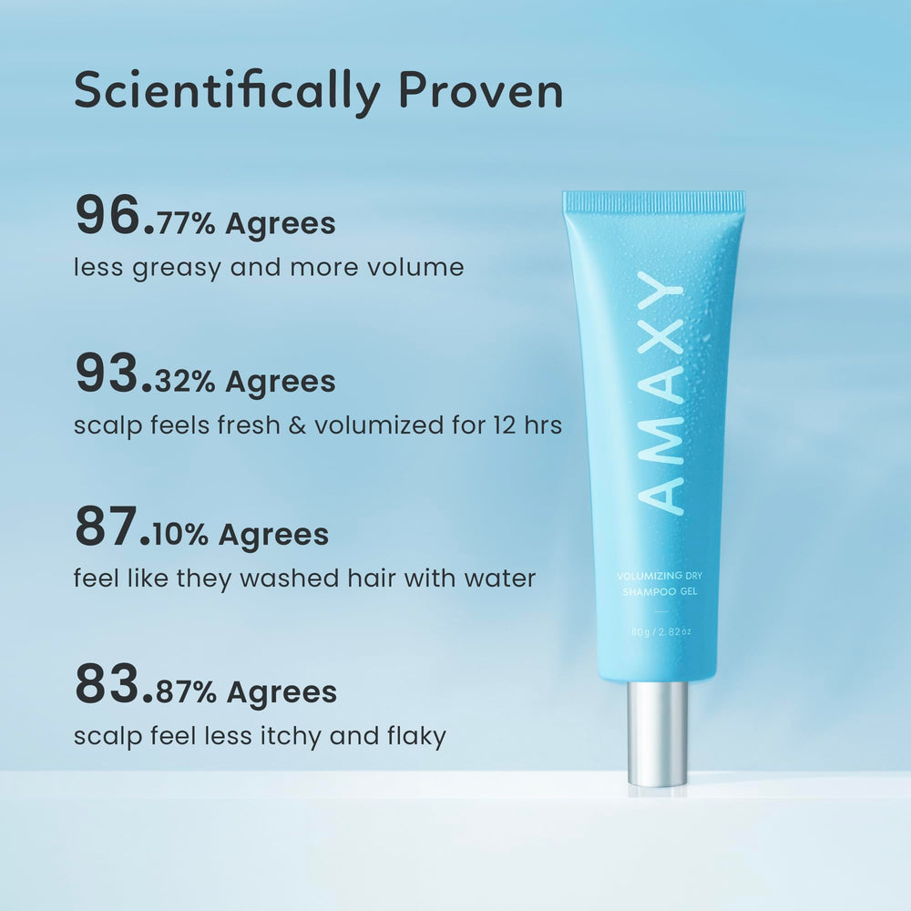 AMAXY Wet Dry Shampoo Gel ingredients emphasize natural components for scalp care