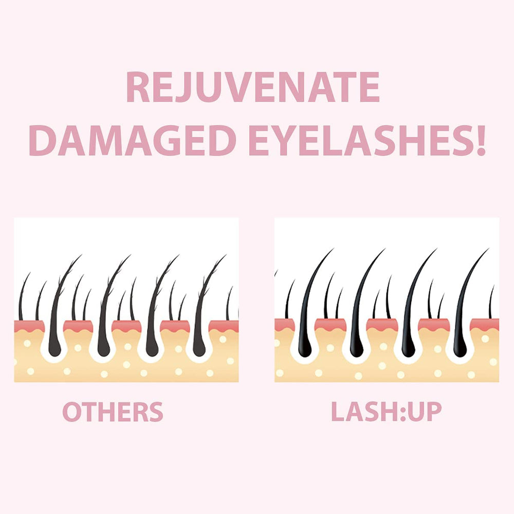 Amber Lash Curlerful tubes arranged for at home use.