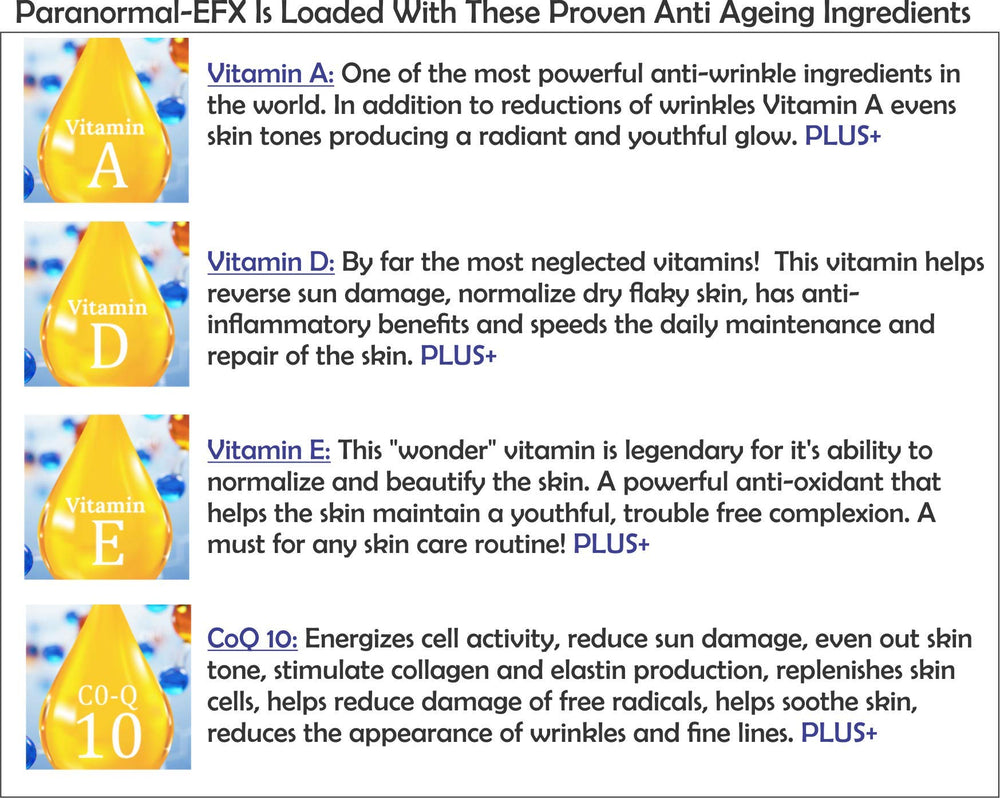 AminoGenesis ParanormalEFX application on hand demonstrating dropper ready routine for daily nourishment