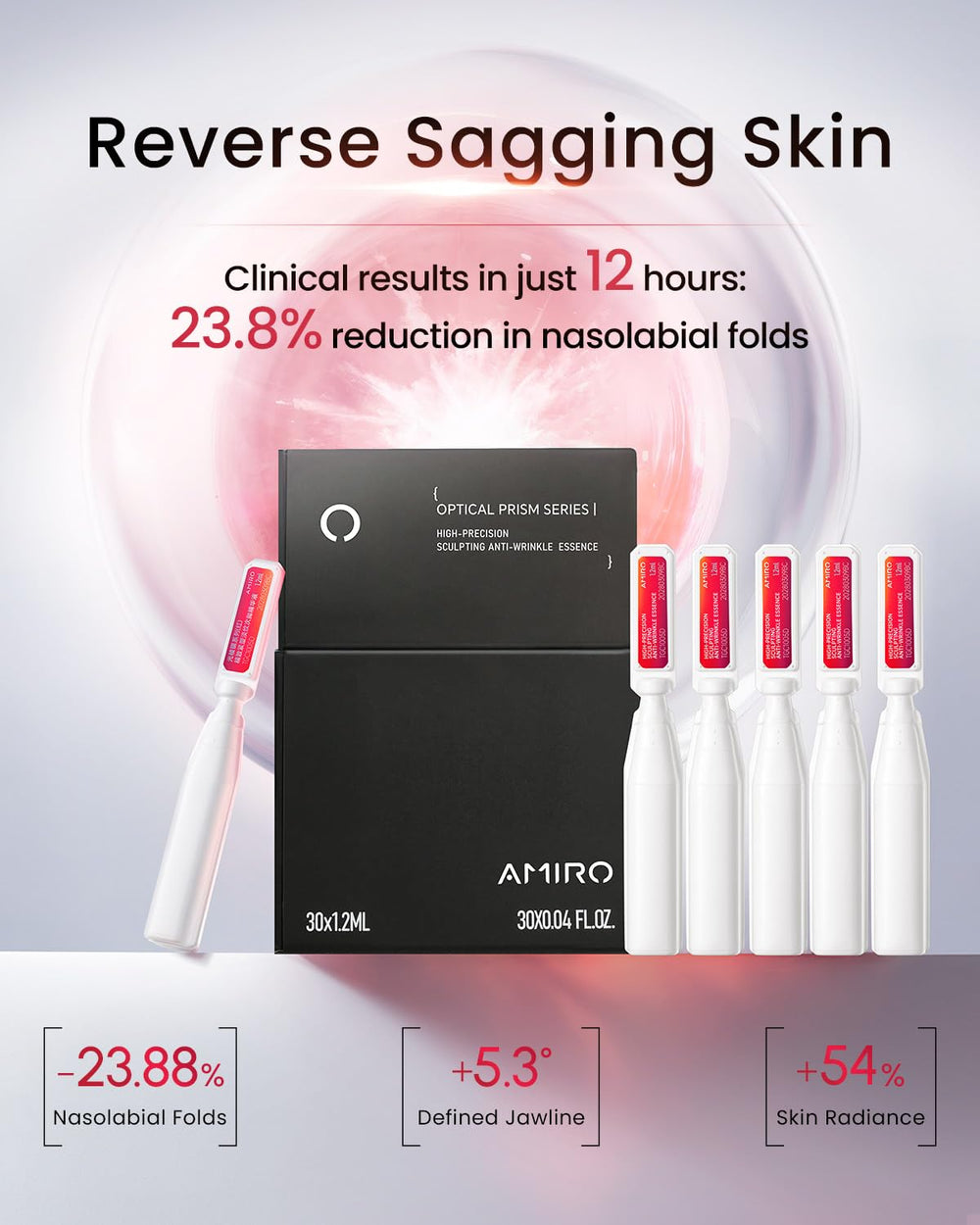 AMIRO PDRN sealed ampoules ensure freshness for potent skincare routines