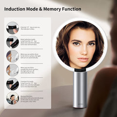 AMIRO smart touch control for color and brightness adjustments