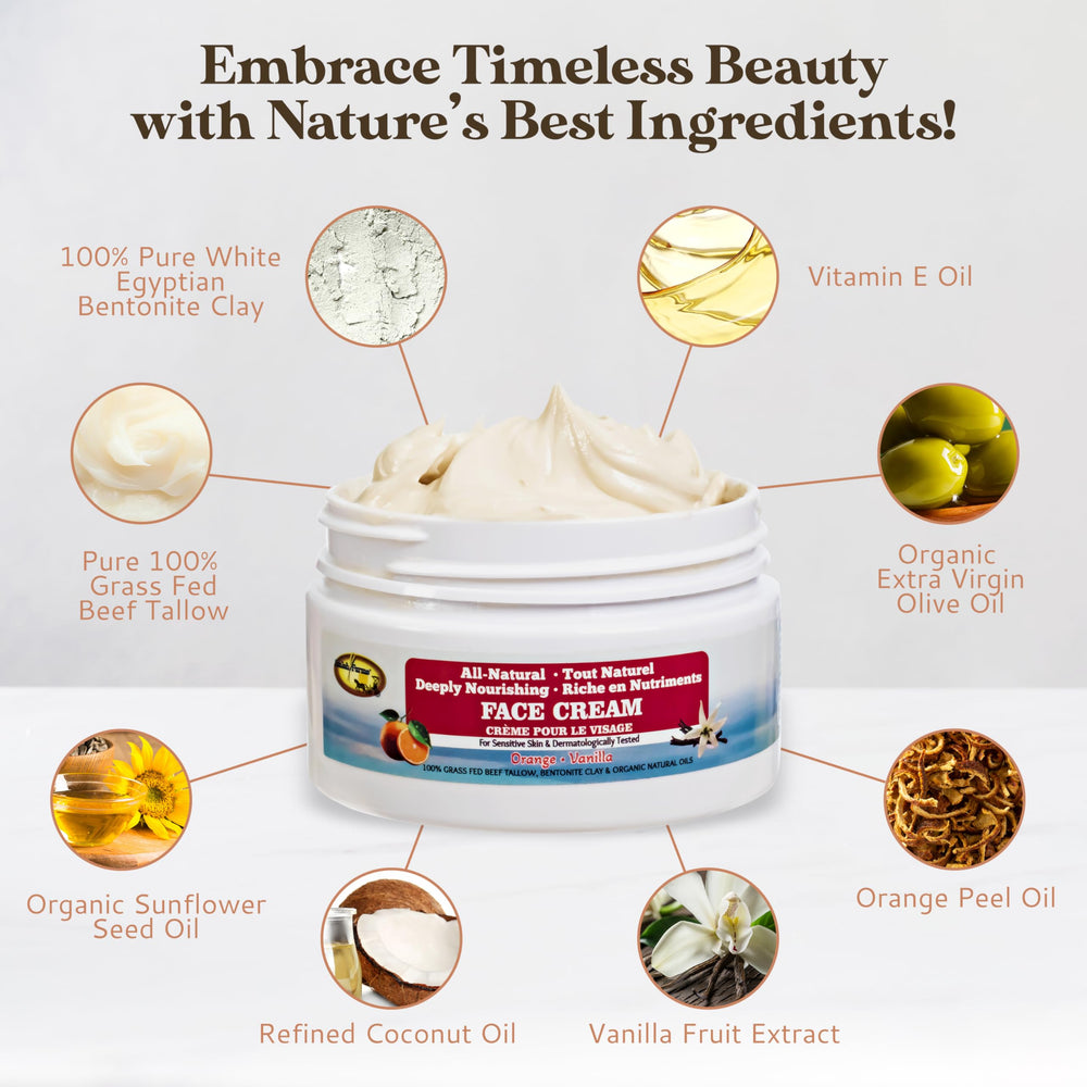 Amish Farms Tallow Face Cream texture swatch reveals creamy, moisturizing feel.