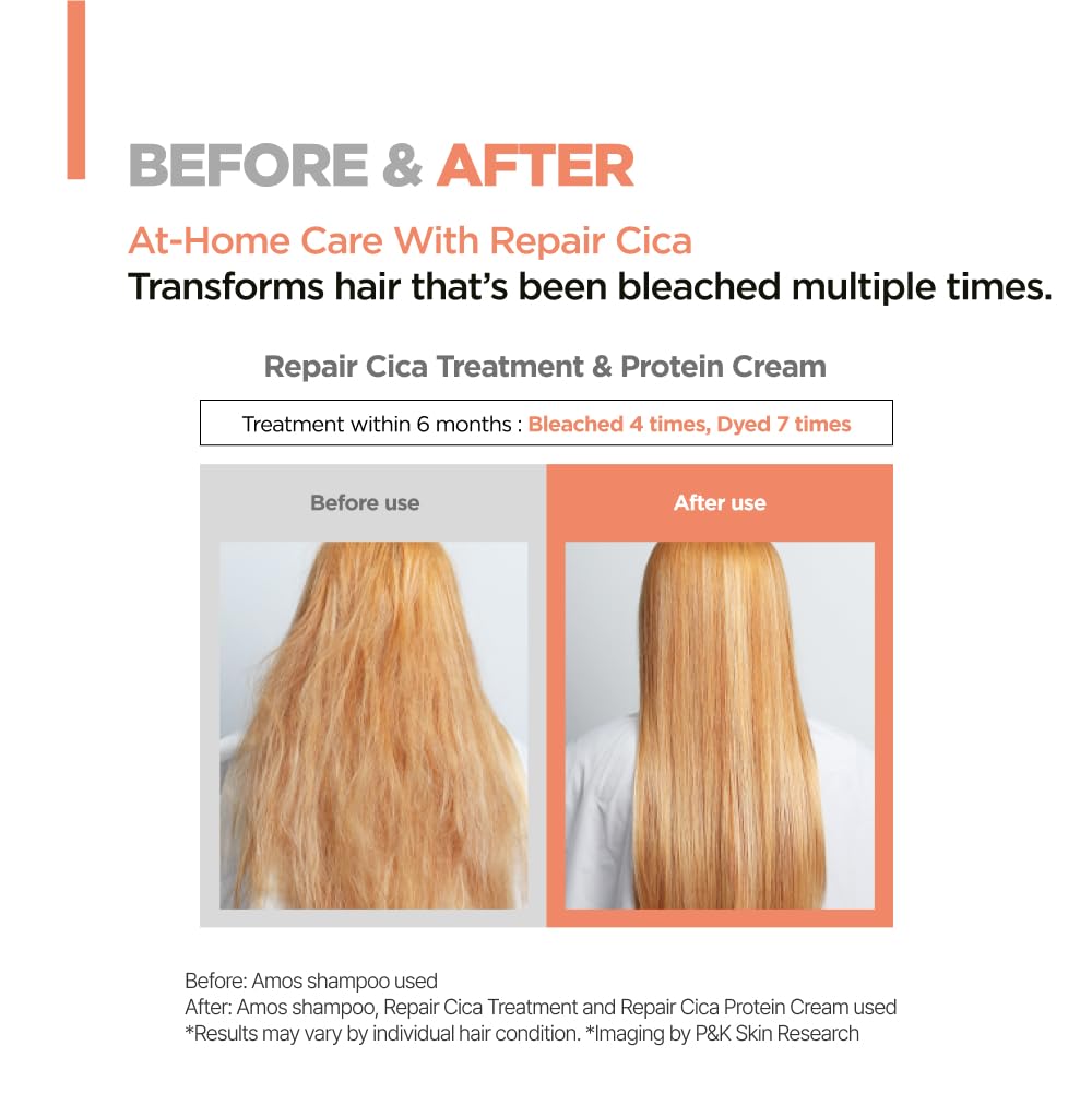 Damaged areas treated with AMOS PROFESSIONAL Repair Cica Protein Cream