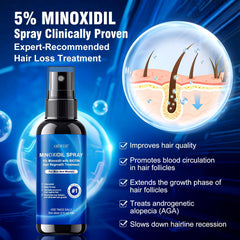 AMRWRIR 5% Minoxidil spray bottle back view with usage guidance