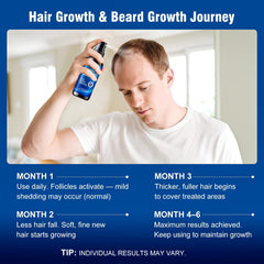 AMRWRIR Biotin and castor oil infused formula highlighted for scalp nourishment