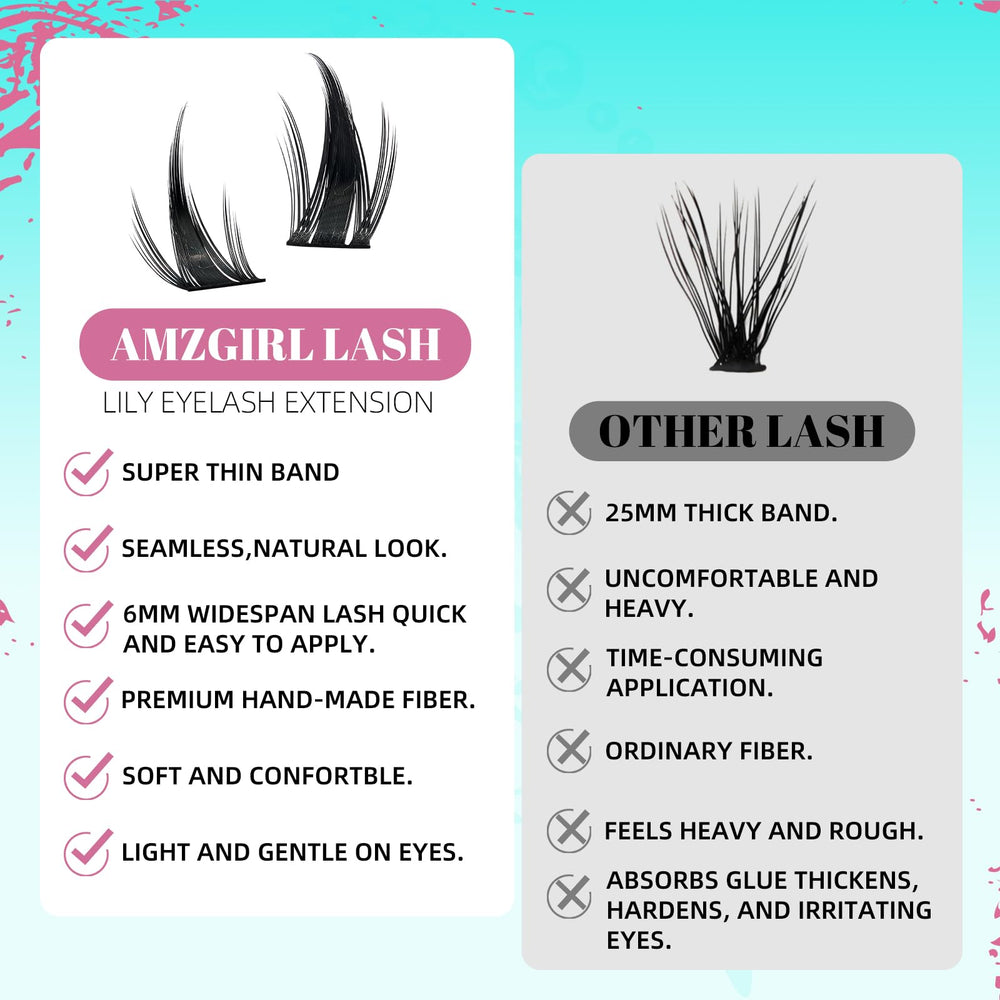 AMZGIRL LASH Manga-look clusters on eyes for dramatic, playful effect