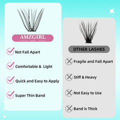 AMZGIRL side profile on eye showing lightweight, comfortable wear