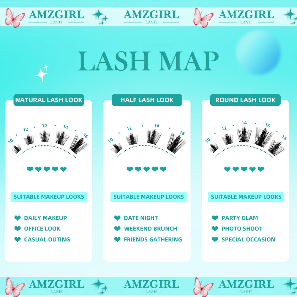 AMZGIRL cluster size compared to fingers showing easy placement benefit