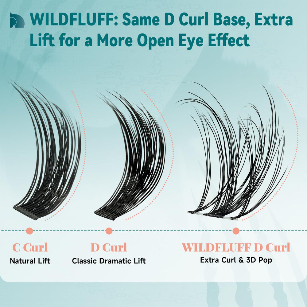 AMZGIRL LASH transparent band close-up for invisible blend and comfortable wear