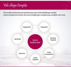 Anacis resculpting belly gel application focusing on midsection.