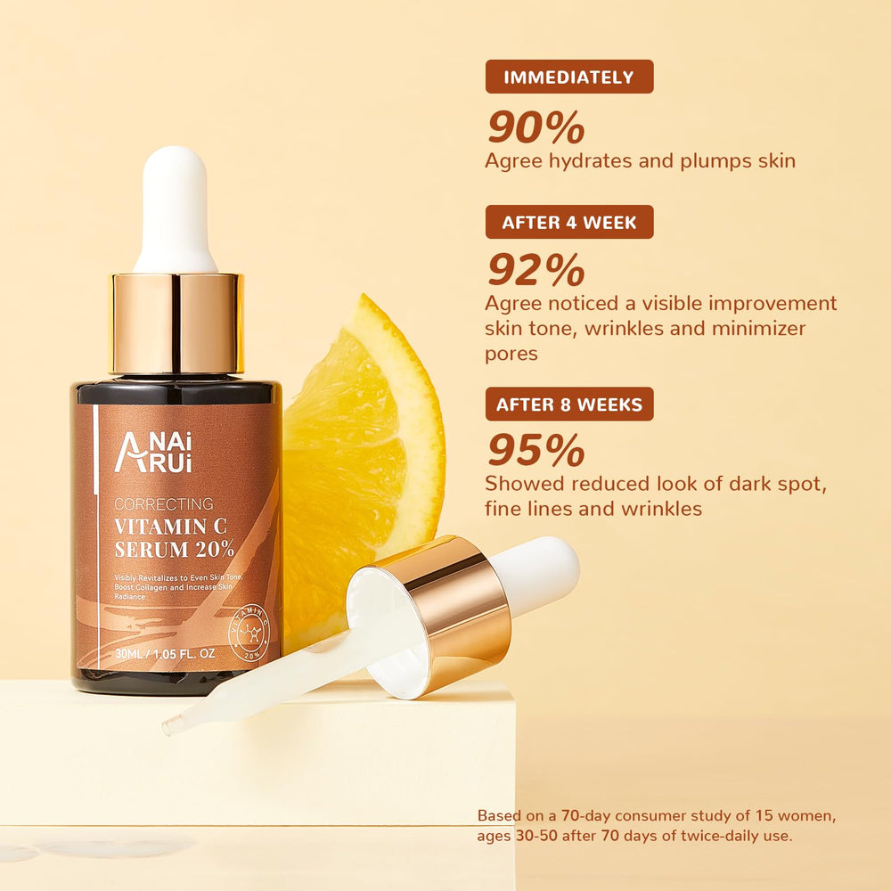 ANAI RUI Serum application on the face during daily routine for hydration
