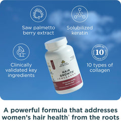 Ancient Nutrition hair growth capsules close-up for easy daily use
