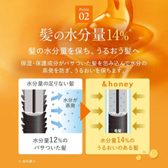 & Honey Deep Moist Treatment 2.0 lavender fragrance note evokes spa-like calm