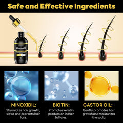 Andelusita minoxidil rosemary biotin ingredients close-up show nourishing components for healthier follicles.