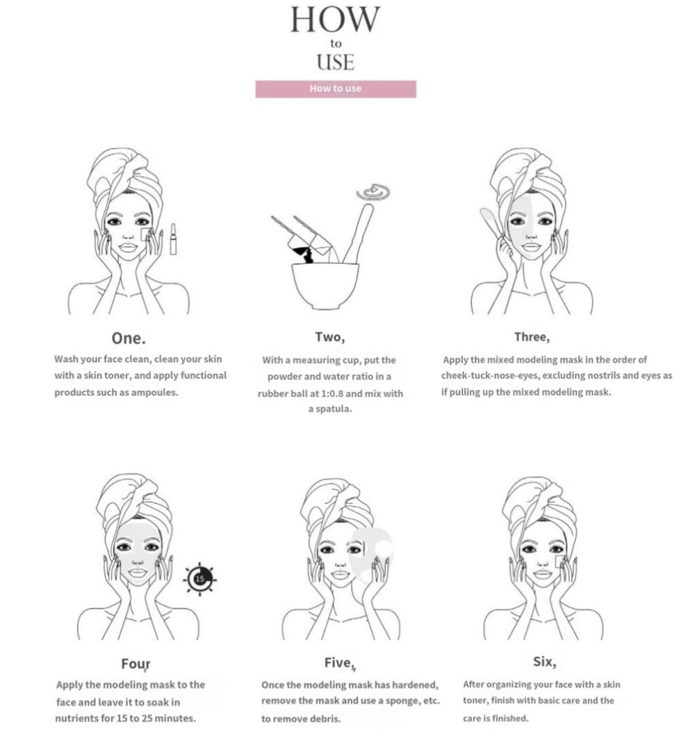 Anskin masking session demonstrates potential absorption-enhancing massage effect.