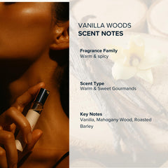 Anthology Vanilla Woods packaging shown as gift-ready and premium.
