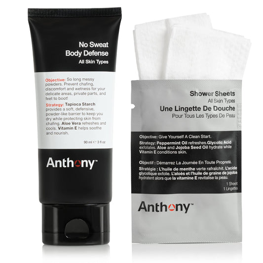 Anthony No Sweat bundle bottle pour shows quick, mess-free application for all-day dryness.