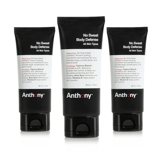 Anthony No Sweat deodorant bottle demonstrates talc-free moisture management for daily wear.