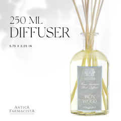 Antica Farmacista diffuser emphasizing ironwood note for bold atmosphere
