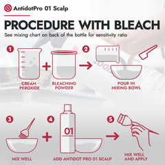 Client comfort during service with AntidotPro 01 Scalp protection