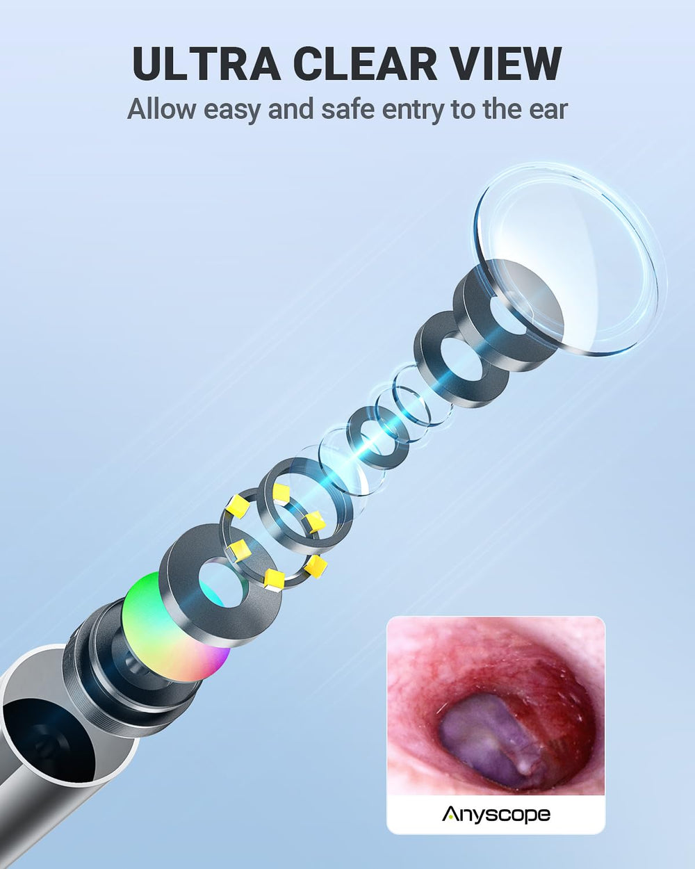 AnyScope HD protection cover and speculum help prevent accidental injury.