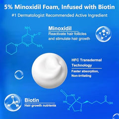 AOOLCF Minoxidil Foam applied on the scalp for even coverage