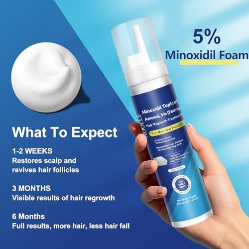 AOOLCF Minoxidil Foam packaging highlighting six-month supply