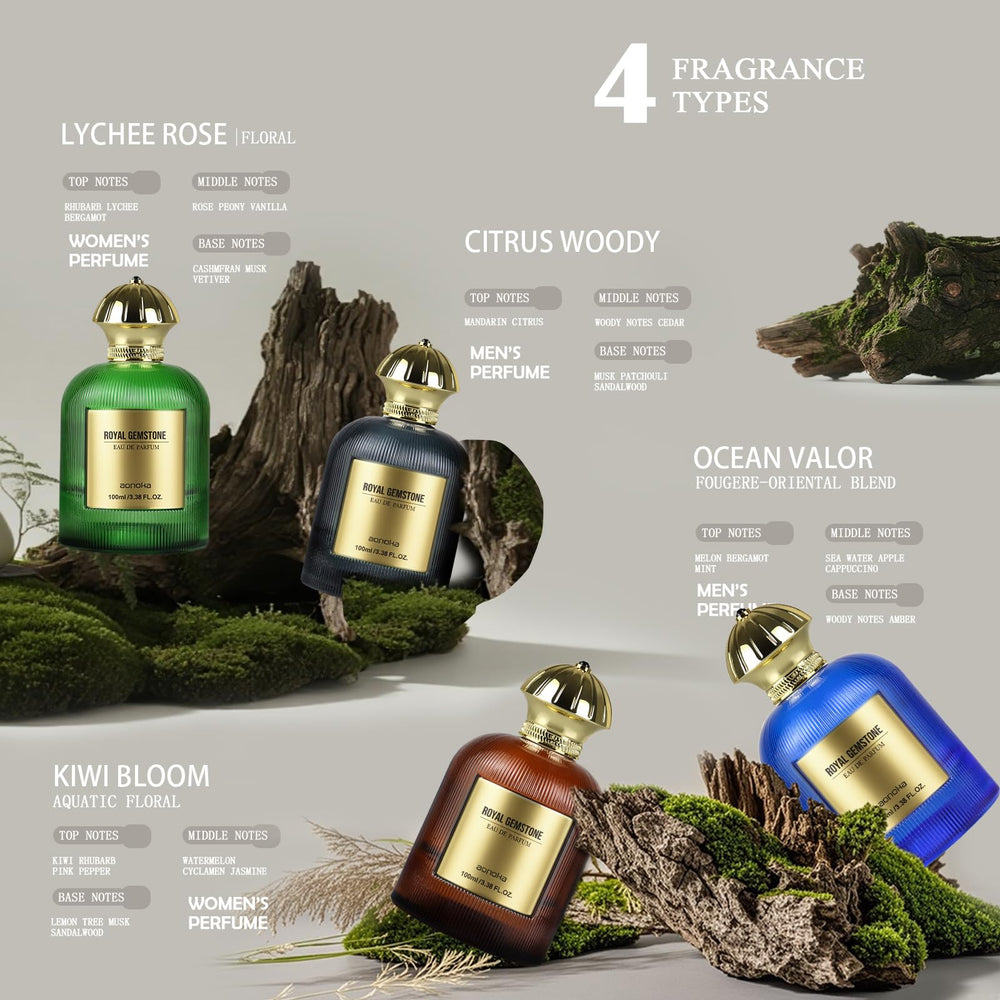 Aopoka Kiwi Bloom Lemon Sandalwood base showcases warm lift for all-day wear.