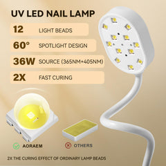 AORAEM 360-degree gooseneck flexibility shown for easy positioning
